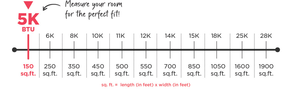 Measure your room for the perfect fit.